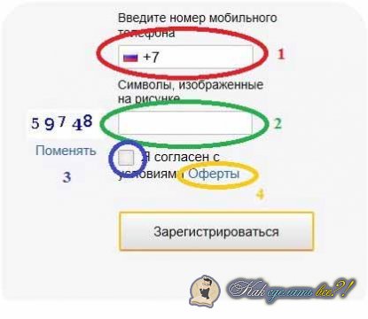 ��� ������� Qiwi �������?