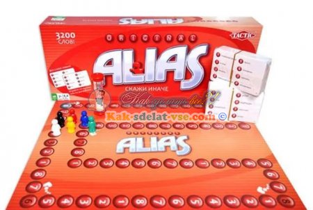������������ ���������� ���� Alias